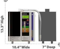 Compare enagic s 501