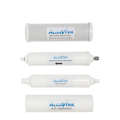 Annual Replacement Package for R/O - T